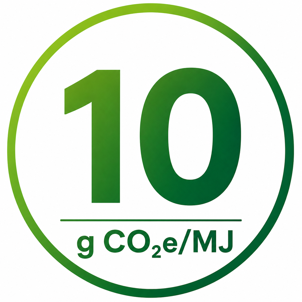 10 g CO₂e/MJ — Canada's lowest CI biodiesel